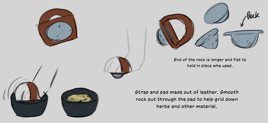 Mortar and Pestle concept Art