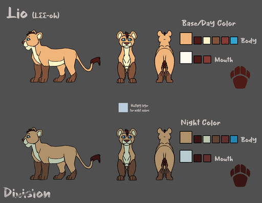 Lio Model Sheet