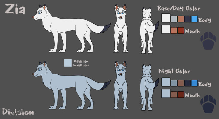 Zia Model Sheet